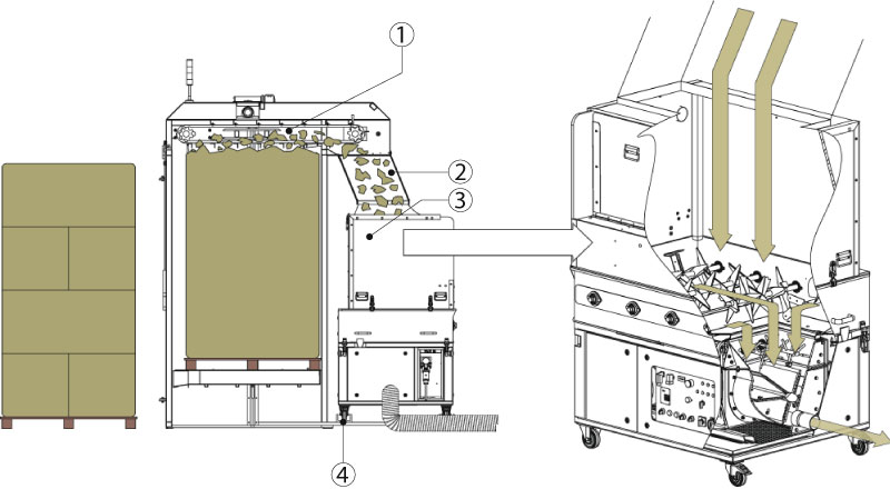 GBF1050-Funktionsweise.jpg